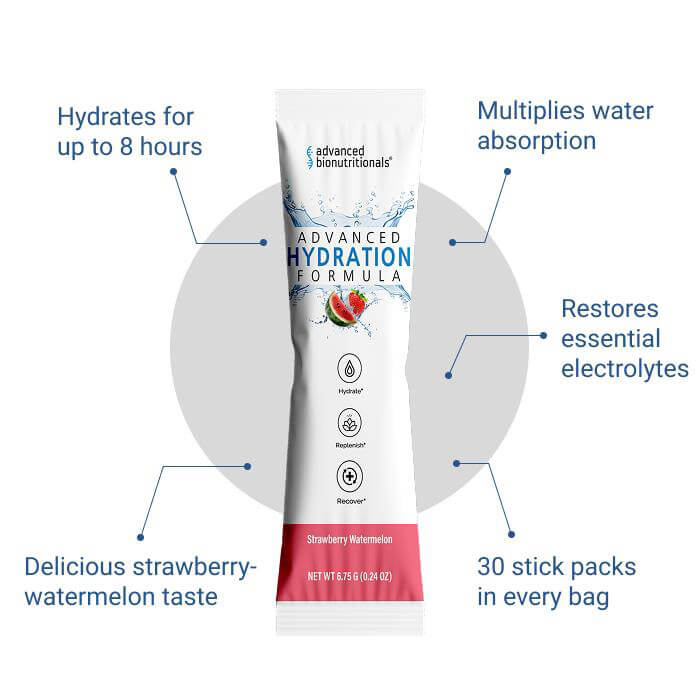 Advanced Hydration Formula – Buy Now